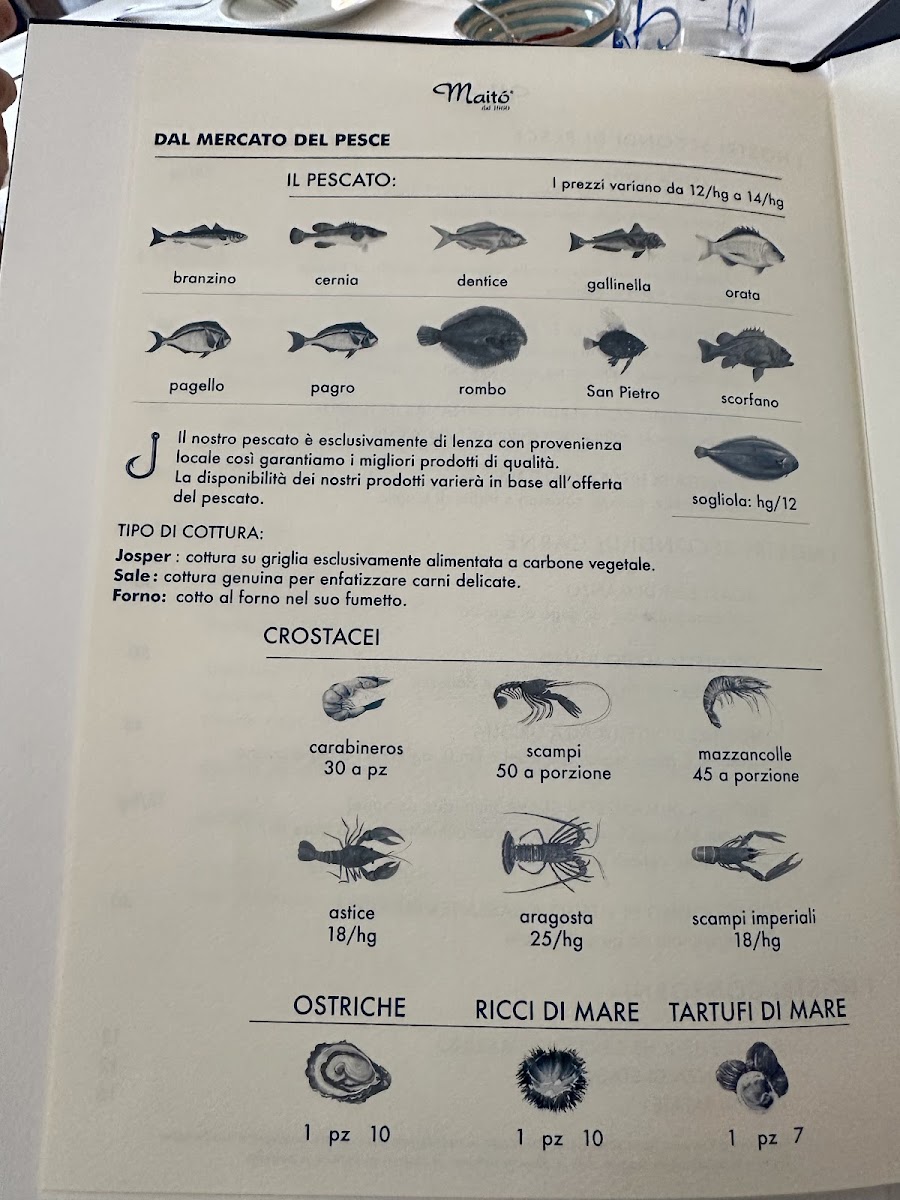 Menu Maito Dal 1960-1